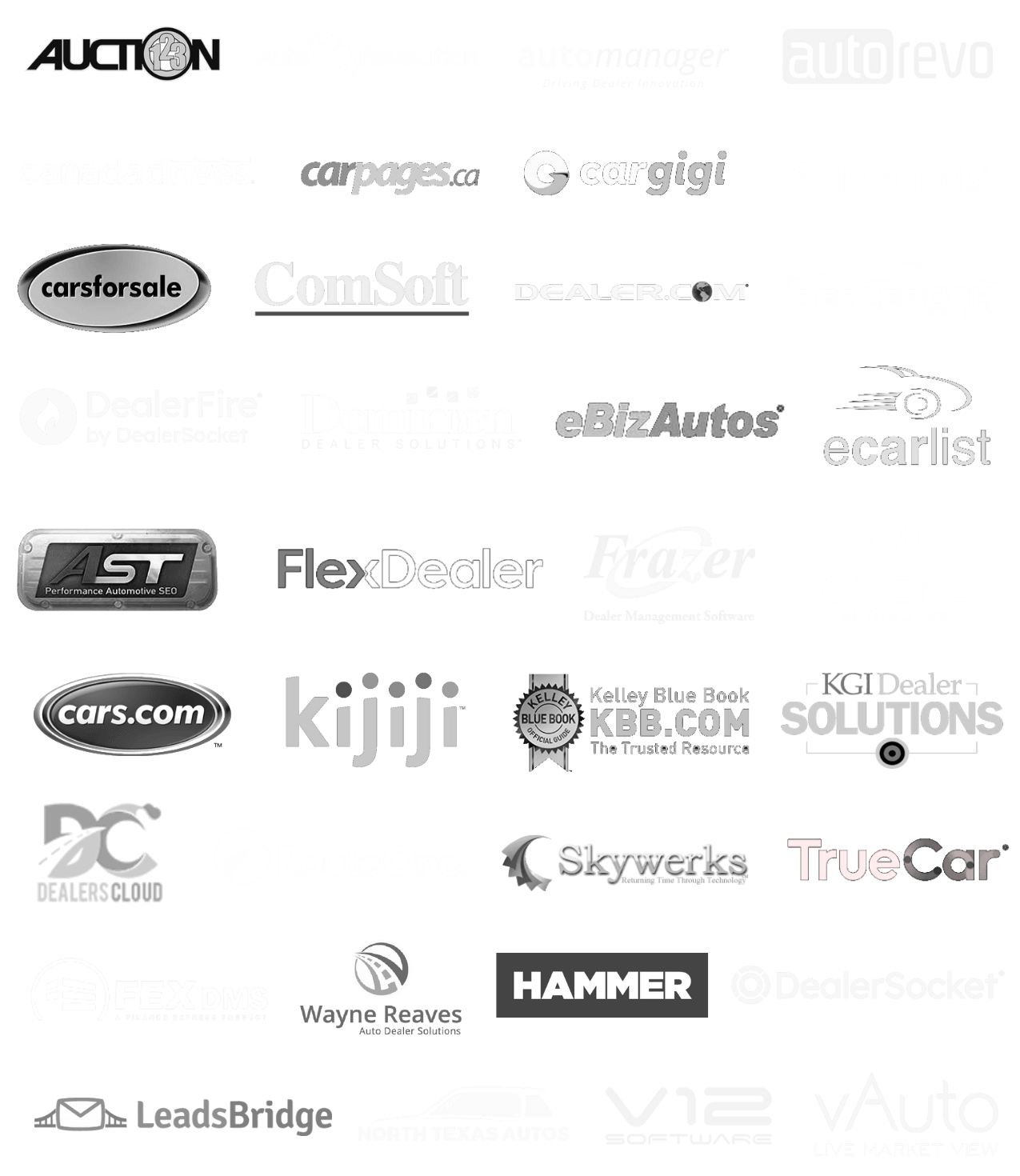 Inventory & XML ADF Integrations