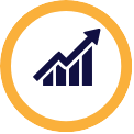 Automotive CRM - Text Marketing