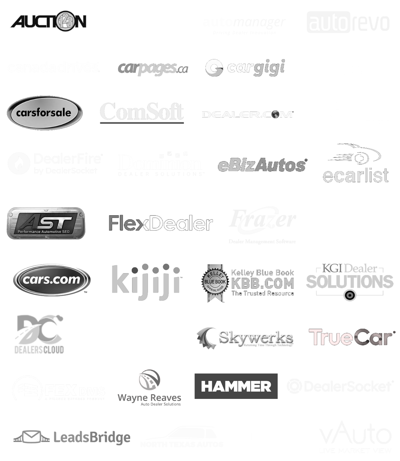 Inventory & XML ADF Integrations